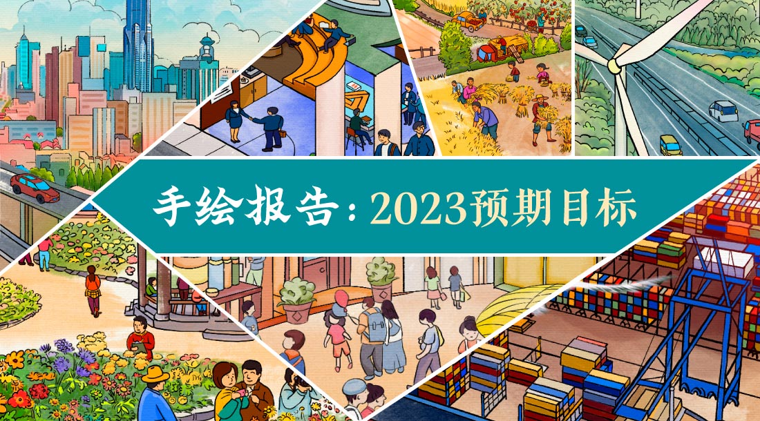 手繪報告：2023預期目標 